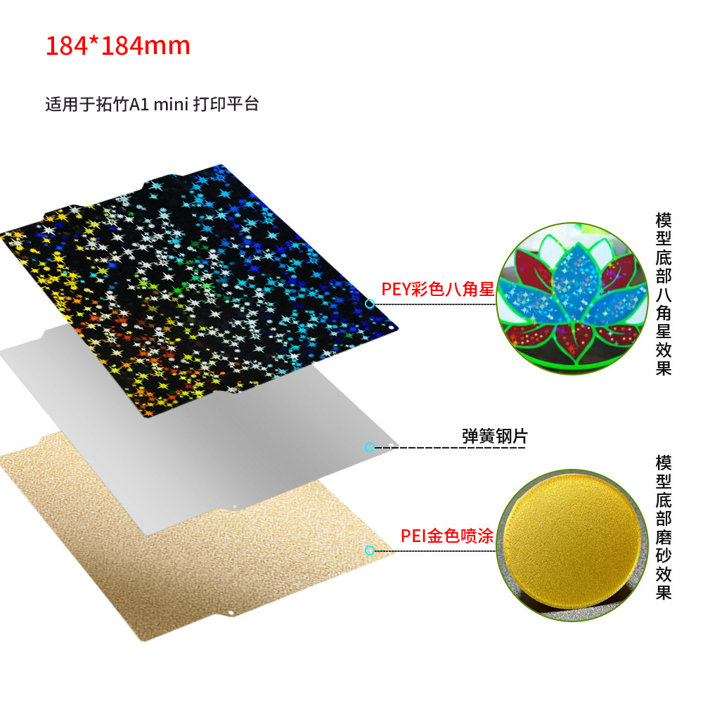 Tuo bambú A1 mini pulverización de doble cara PEI resorte magnético placa de acero PET/PEO/PEY película plataforma de cama caliente