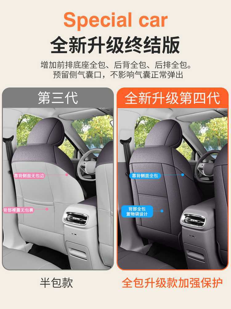 Lingpao C10 Special Car Seat Cushion, Universal for All Seasons, Semi-Enclosed Suede Leather Saddle Cushion Seat Cover, Breathable and Perforated
