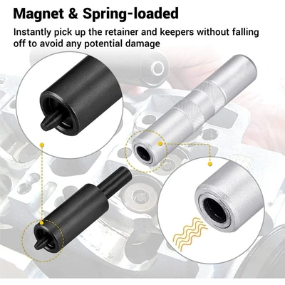 Core, Repair kit