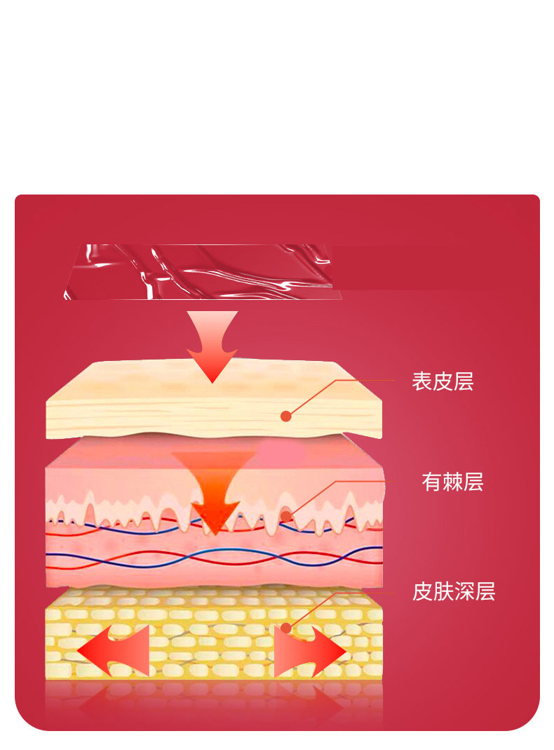 Yao Ben Ren Tibetan Snake Bone Roller Massage Oil for Neck Shoulder Waist Knee Joints 50ml in use