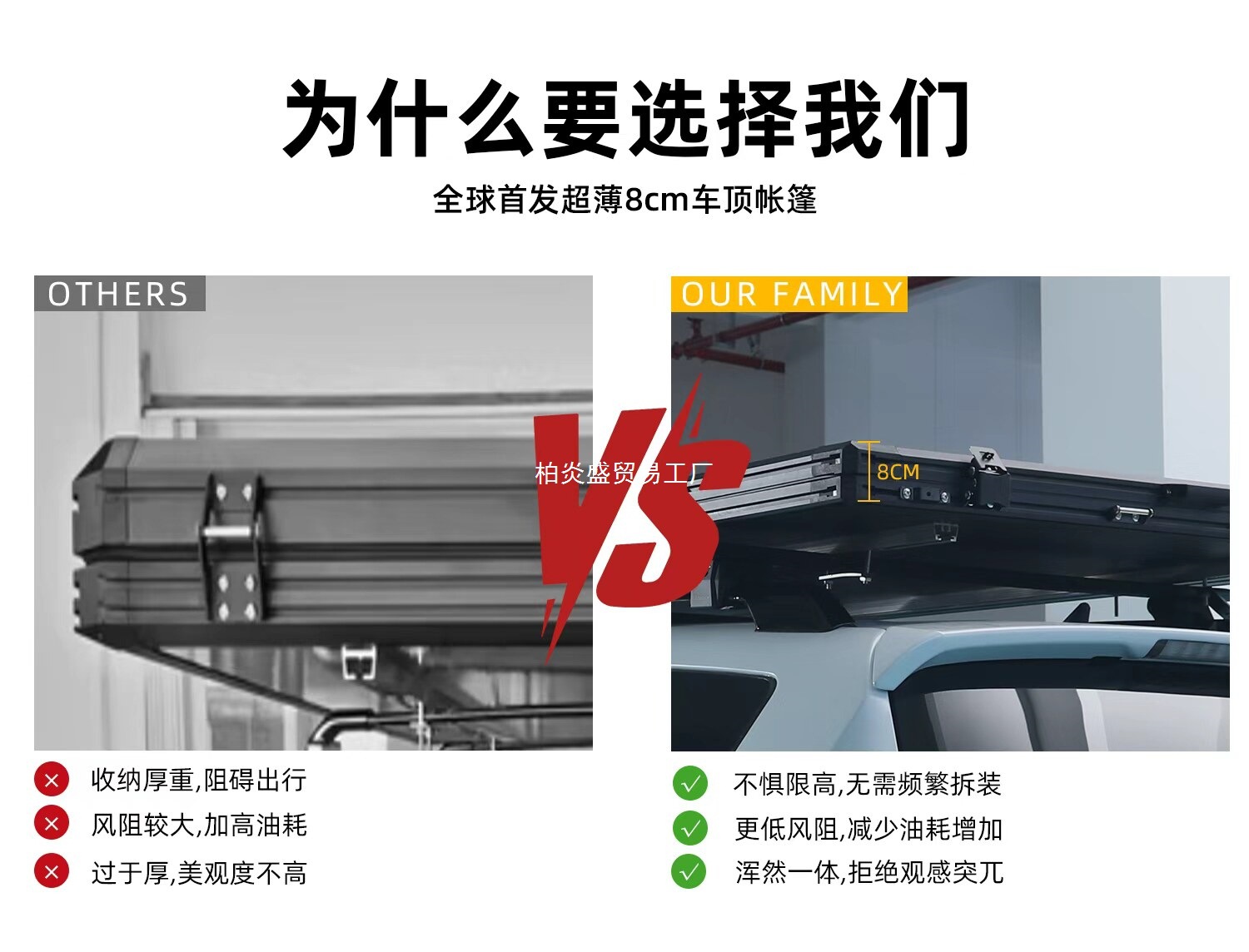 8cm Ultra-Thin and Ultra-Light Roof Tent for Beijing Bj Fang Cheng Bao Shan Hai Prado Leopard 5 Leopard 8 and Menglong Car Tents