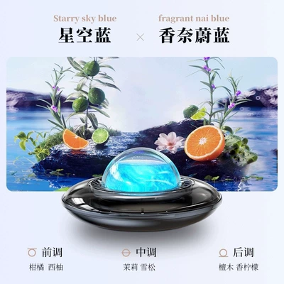 Car Perfume Rotating Long-Lasting: Car Perfume Aromatherapy - chanel-azurestarry-sky-blue