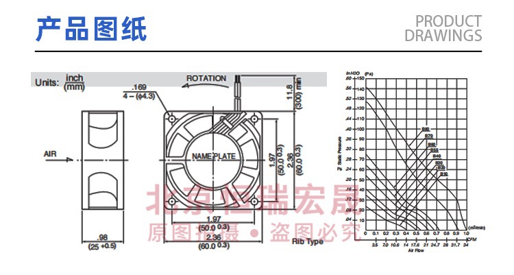 2410ML-05W-B60 美蓓亚NMB-MAT轴流风机  ABB变频器风机风扇