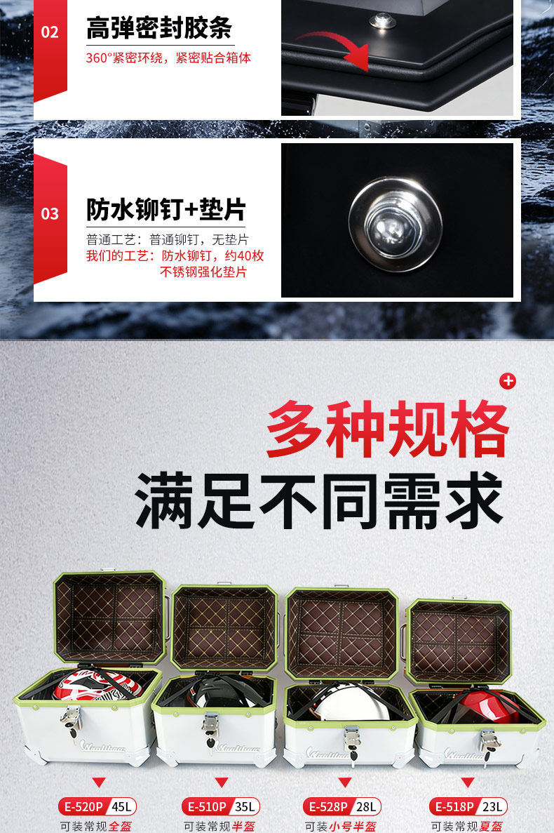 Suitable for modification and decoration of Maverick MT electric motorcycle tail box accessories, non-aluminum alloy, large capacity, quick-release PP box