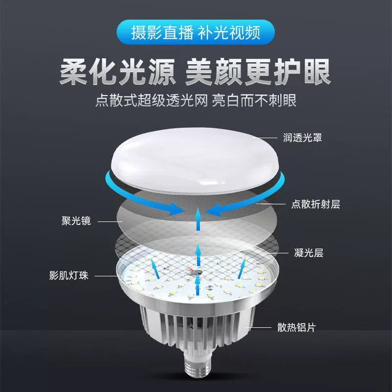 Fill light, lamp, lightweight equipment, delicacies