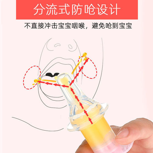 Baby medicine feeder Liquid silicone nipple type medicine feeder Anti-choking syringe type water feeder