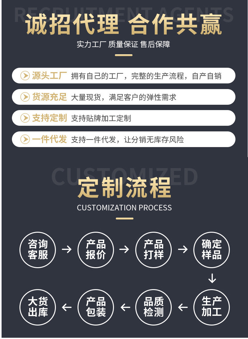 Applicable to Russian version Skoda Octavia central armrest box new Ming Rui armrest box accessories modification export