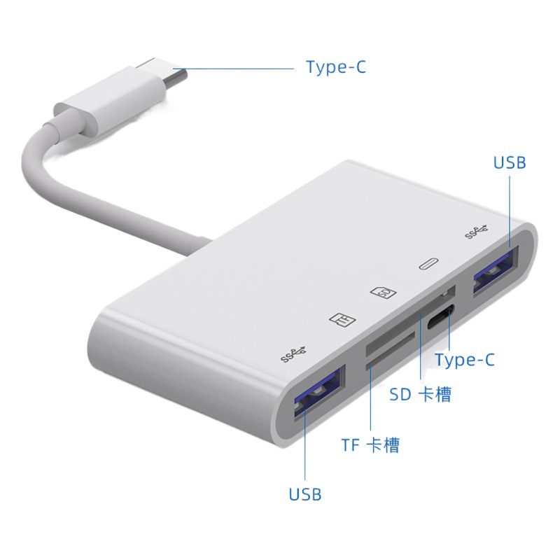 Lector de tarjetas universal de tres hilos para teléfonos móviles y computadoras, lector de tarjetas externo OTG multifuncional 8 en 1 para tarjetas TF, SD y cámara.