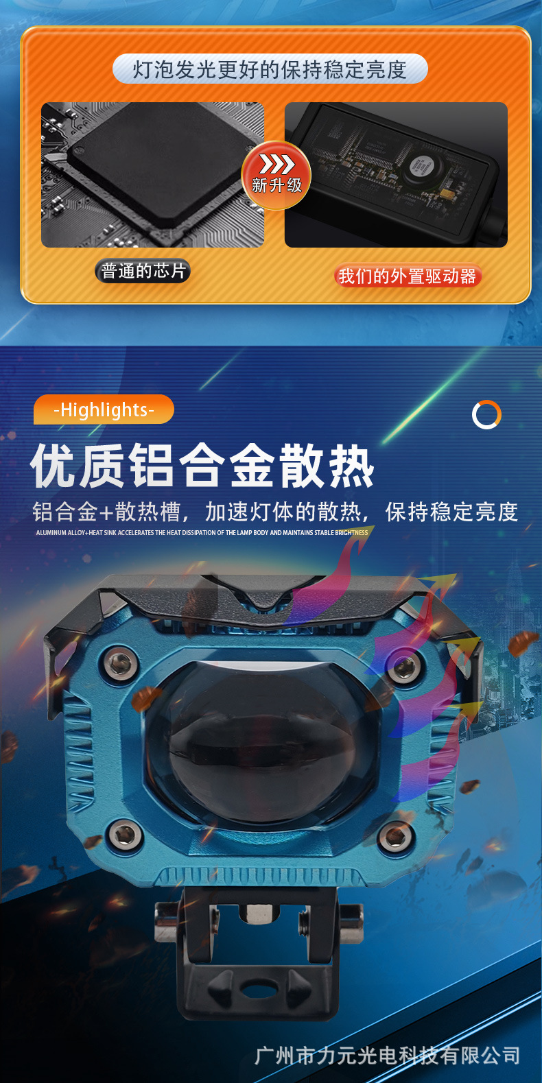 Three-Color Motorcycle Spotlight Car Electric Vehicle Led External Headlight Modification Strong Light Paving Super Bright Auxiliary Light