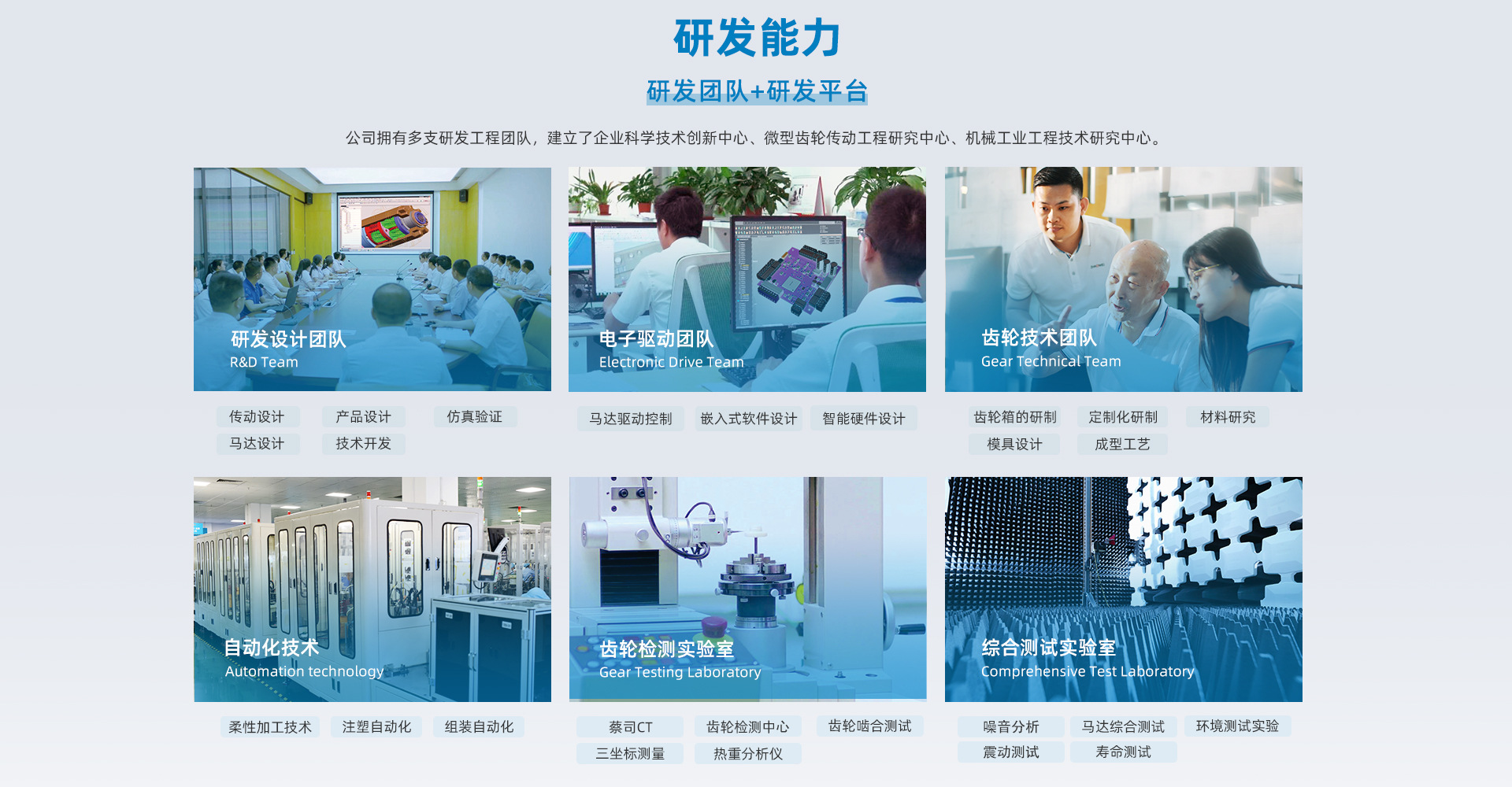 东莞市兆泰机械模具加工厂简介