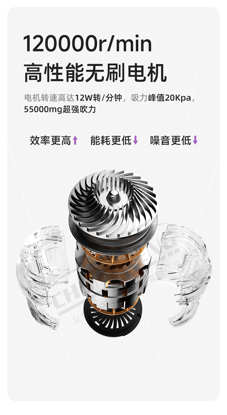 [Premium Selection] Car Vacuum Cleaner Handheld Small Wireless Dual-Use Blowing and Vacuuming Machine with Super Strong Suction for Car and Home Use