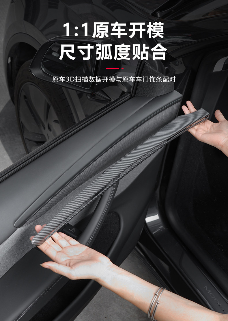 Suitable for the Six-Seater Version of the New Tesla Model Y/Yl Door Trim Strip Decorative Panel Sticker Interior Accessories