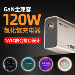 120W窒化ガリウム充電器適用華為栄光小米アップルサムスンフラッシュ充電A Cノート充電器