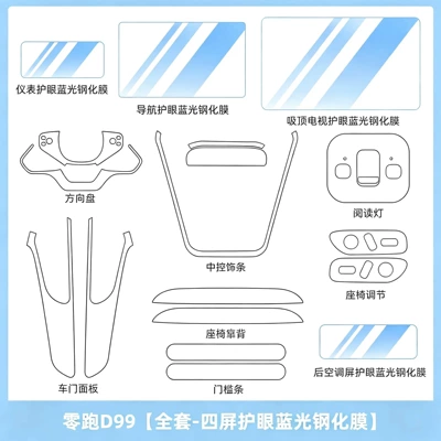 Suitable for the Zero Run D99: interior Car interior film - zero-run-d99full-set-four-screen-eye-protection-blue-light-tempered-film