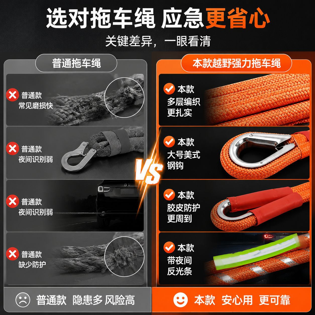 Cross-Border Custom-Made Off-Road Anti-Collision Car Rescue Towing Rope, 35-Ton Towing Rope, Thickened and Durable Towing Rope