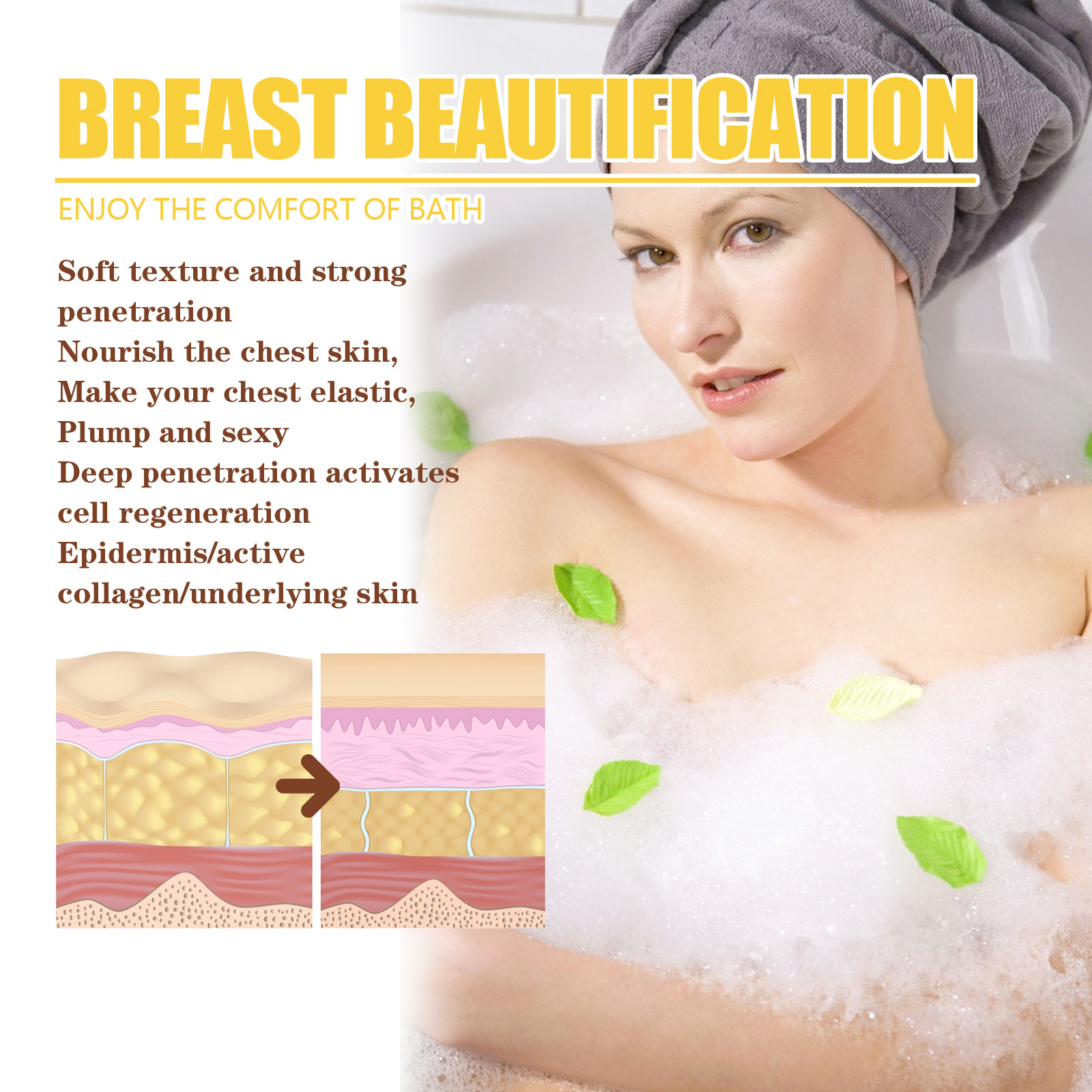 Breast Soap For Firming And Brightening Gentle Cleansing Bar_voghion.com
