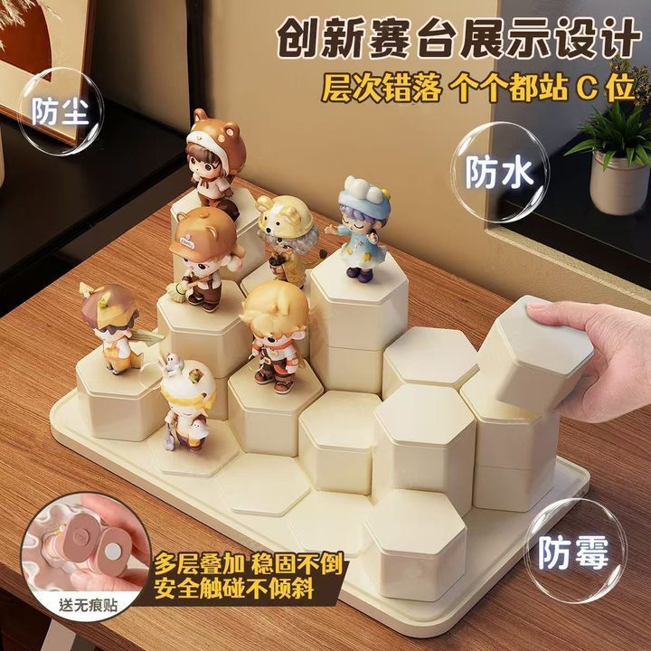 盲盒收纳神器泡泡玛特防尘展示盒手办透明展示架玩具收纳盒展示柜|undefined