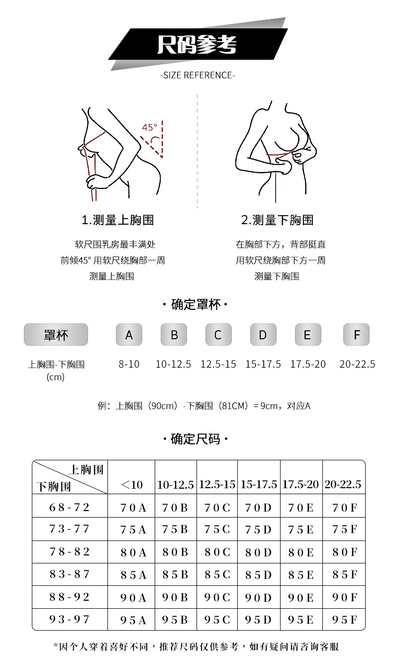 文胸尺码.jpg