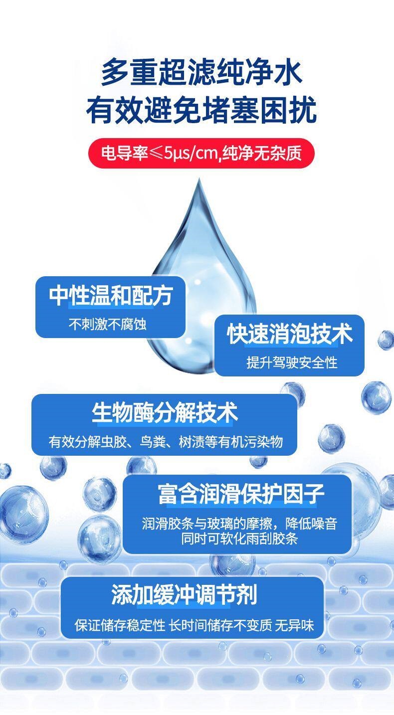 Baisitong Glass Cleaner Car Wiper Fluid Winter Antifreeze Wiper Glass Cleaner -37 Degrees Universal for All Seasons