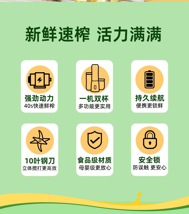 跨境榨汁机便携式小型水果搅拌机高效家用多功能果汁机电动榨汁杯