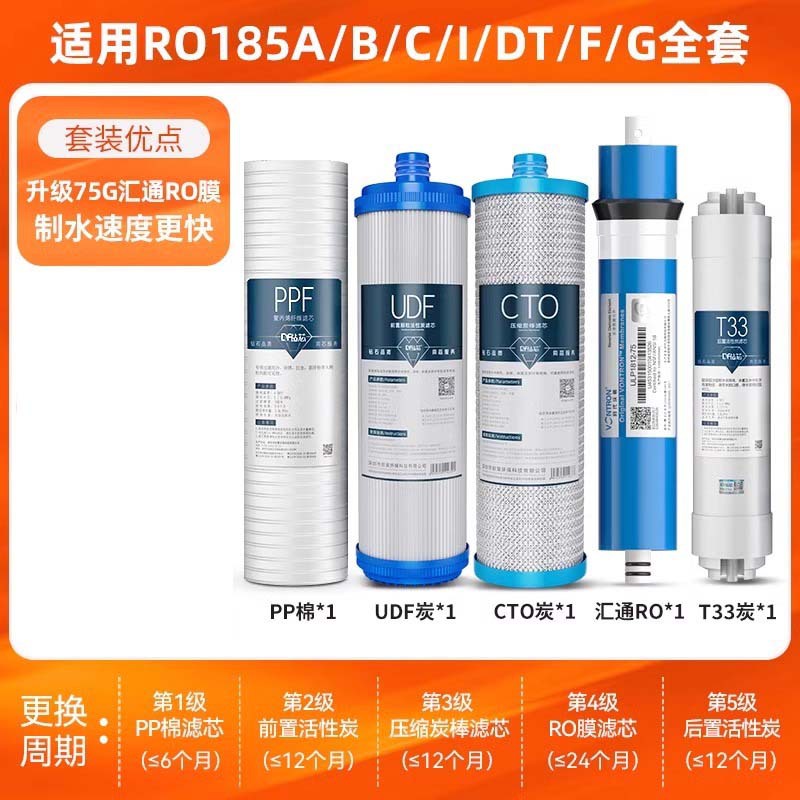 Adaptable al filtro de Jardín de Fujian 10 pulgadas 185EFJHlG accesorios serie filtración de agua del grifo