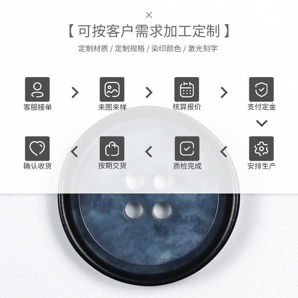 Resin button suit buttons High-end suit buttons Four-eye round…