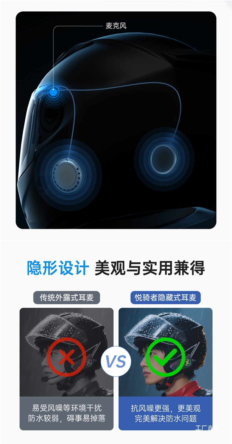 Yueqi Motorcycle Helmet Bluetooth Headset for Delivery Riders, Waterproof Full-Face and Half-Face Helmets with Built-In Mesh Intercom