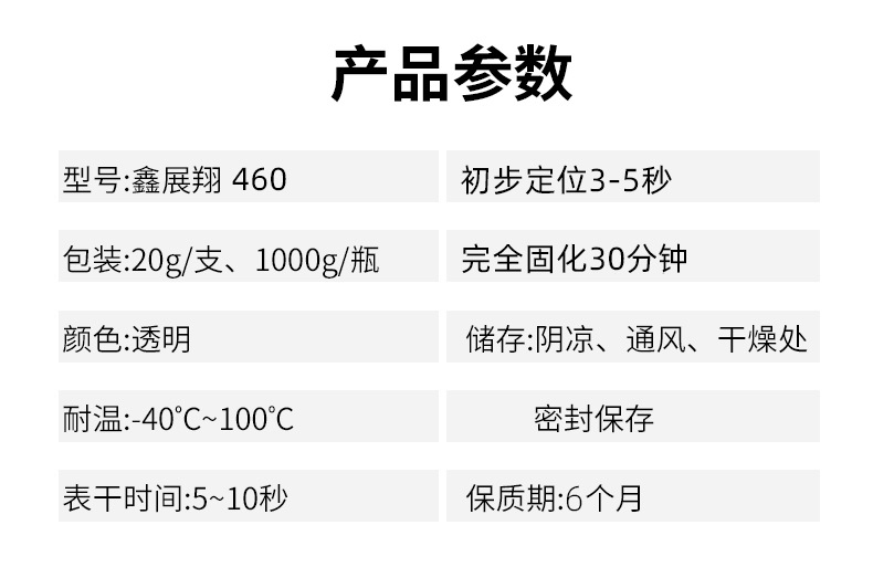 460 details 3