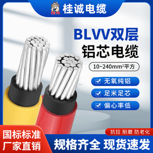 ����BLVV�Xо�pƤ�o�׾�10/16/25/35mm���̶̹����O��������|