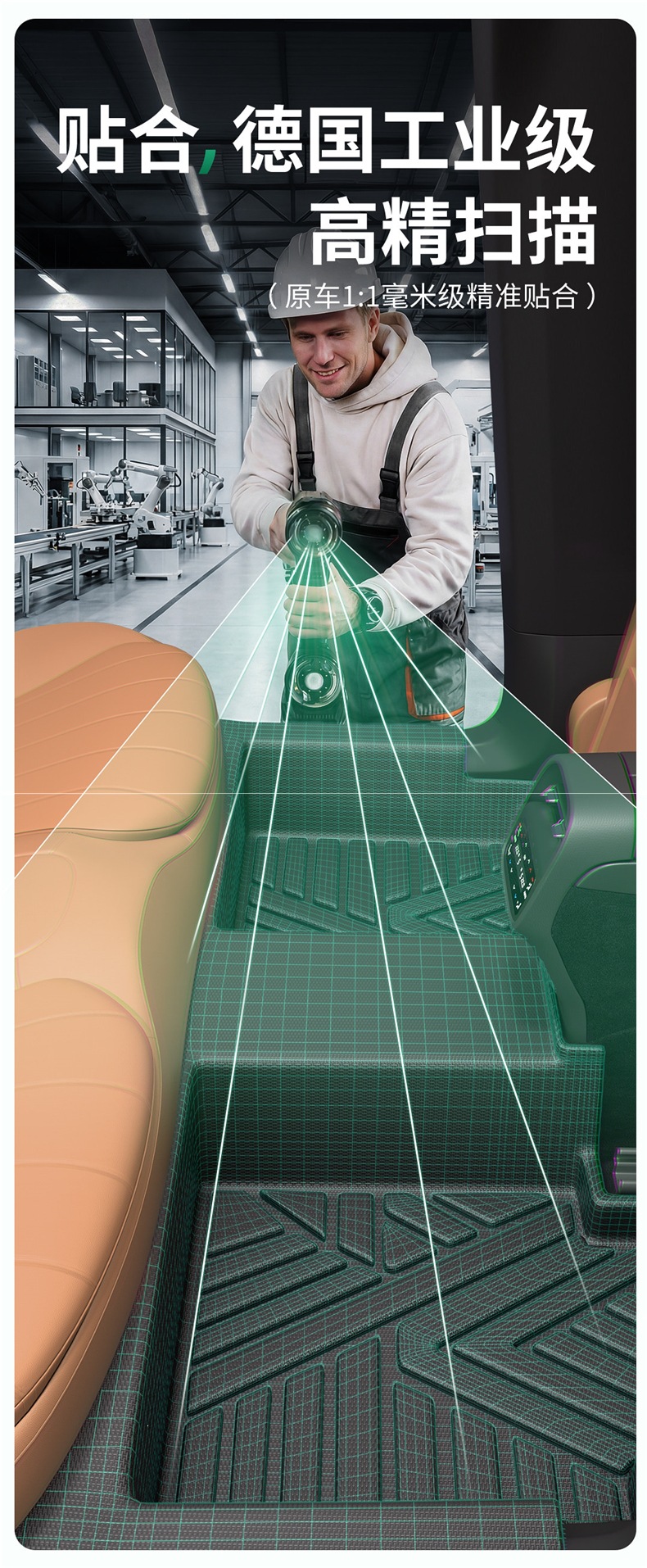 Che Li You TPE car floor mats, full coverage, car mats, floor mats, interior mats, custom-made for specific cars, all-inclusive