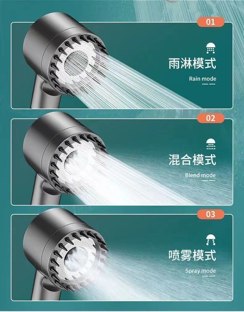 Pressurized shower head, shower filter, massage, bath, shower head, meat grinder, factory direct sales on AliExpress undefined