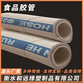 工农业塑料;聚氨酯橡胶;工业橡胶