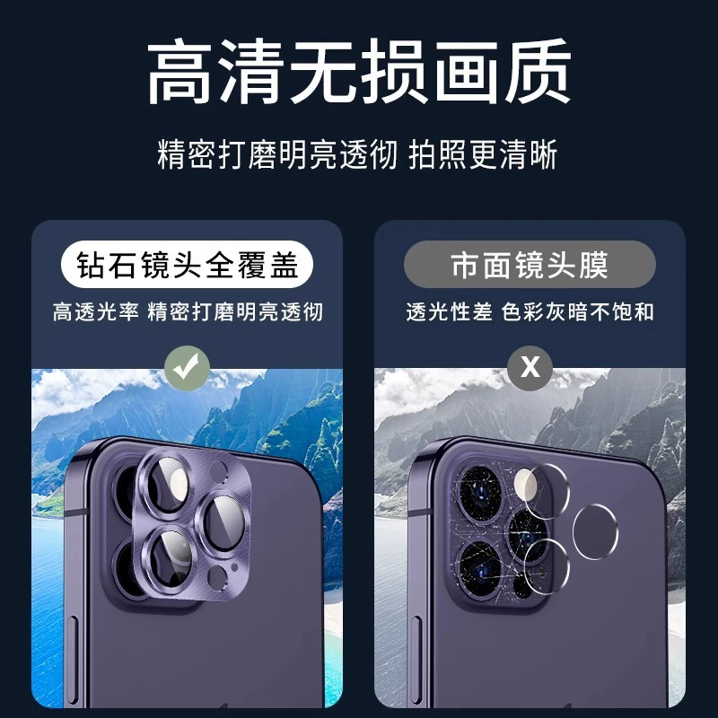 Линза, видеокамера CCTV, металлические аксессуары, iphone, 17promax, 16, 14plus