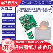 �߲ʹ�����������������ɽ��޹�C�ӝ����aˮ�xPCBA�·�巽���_�l