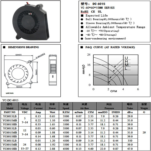 6015 Blower Car Mount Purifier Silent Cooling Fan Protective Suit Air Conditioning Suit Swirl Fan Cross-border Exclusive