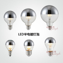 �۵���LED����ˮ�y����oӰ����E7E�ݿ���y��ͨ�b�����