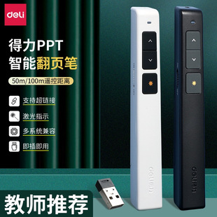 ����2802��퓹P�̄ս̌WͶӰ����PPPT��ʾ�b�عP�h�عP��ӹP
