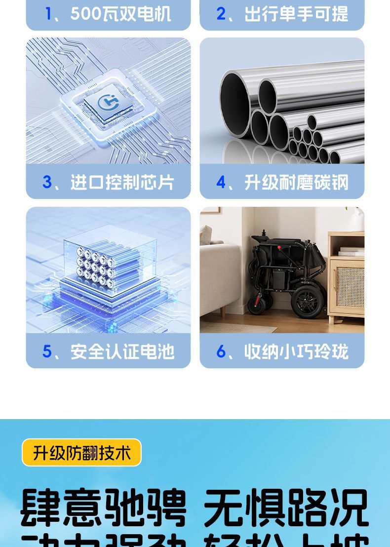 Hengbeishu electric wheelchair is an intelligent, fully automatic, foldable, lightweight wheelchair for the elderly and disabled