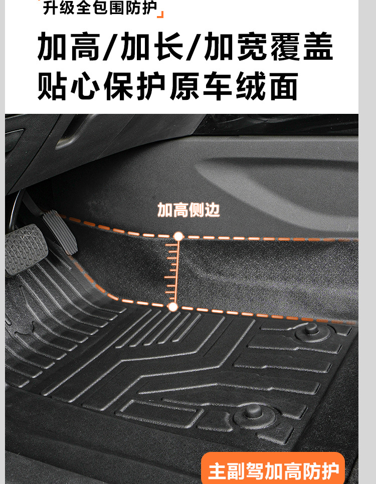 Special Buick 20-24 Micro Blue Velite 6 Pure Electric Fully Enclosed Door Sill Modified Tpe Car Floor Mats