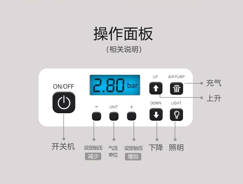Car electric 0kg 12V multifunctional vehicle air compressor for off-road vehicles, SUVs, RVs, 5-ton hydraulic horizontal type