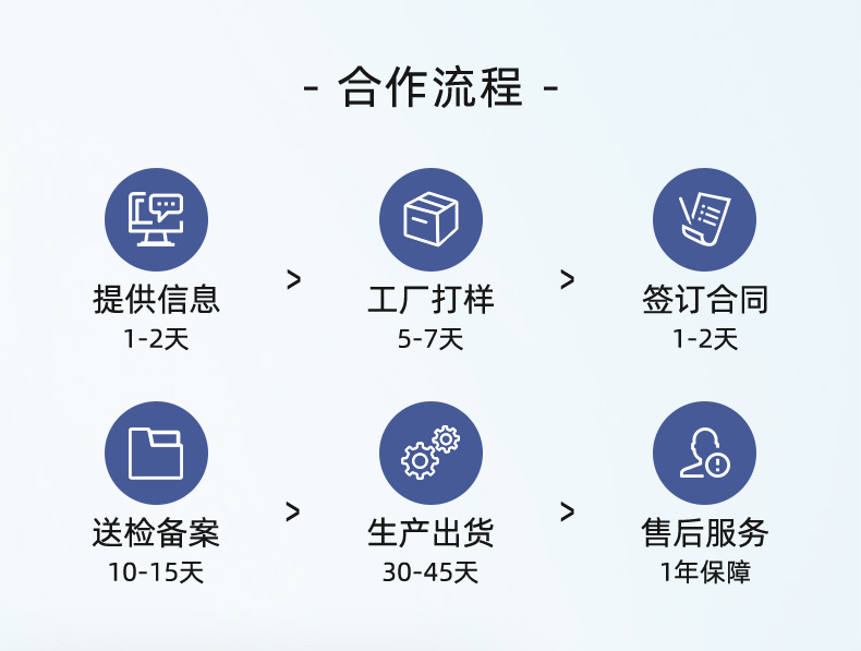 c688cf75099d5a7dff71dc07d0f501