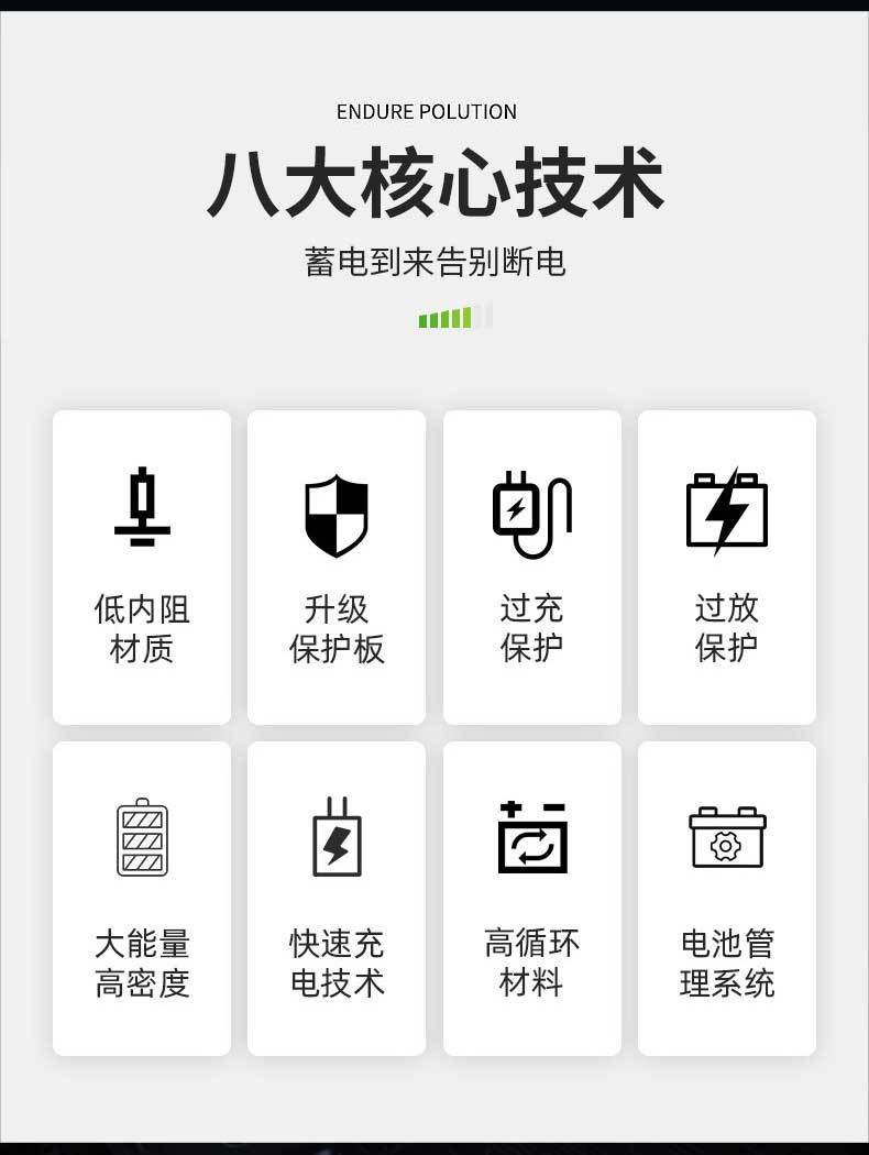 Core advantage 2