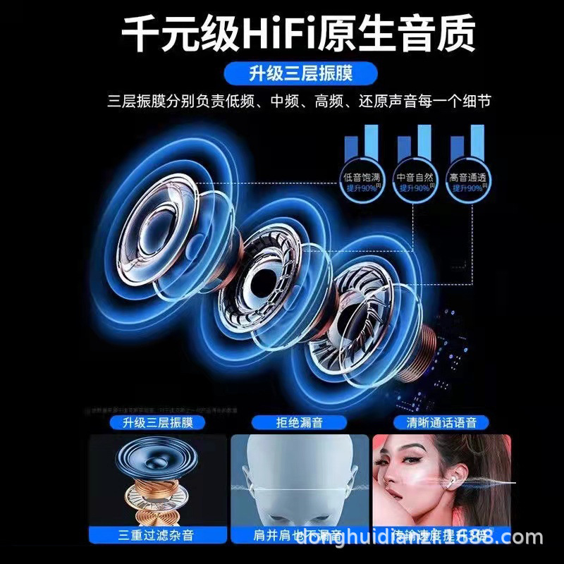 华强北蓝牙耳机pro4 pro6真无线TWS二三四五六七代 i12耳机工厂 - 5