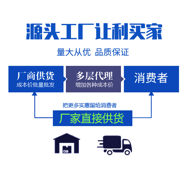 O1CN01aZhqSs1lXjKzctErs_!!2209