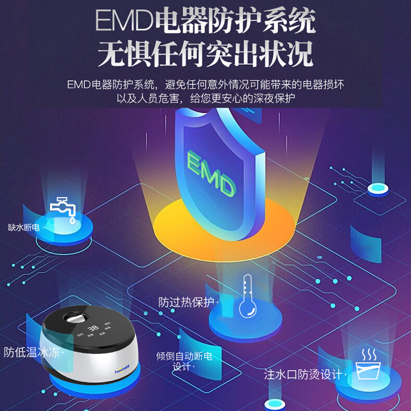 環鼎水暖絨毯知能恒温水循環電気布団家庭用水暖電気絨毯二人一人水熱絨毯|undefined