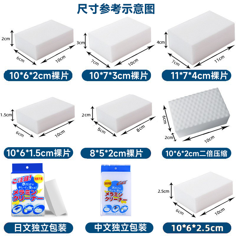 O1CN01Tz2vUh1h03odWLgaw_!!2213