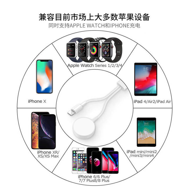 3-in-1 Apple Watch kabelloses Ladegerät mit magnetischer Saugung, 1 bis 3 iWatch8 magnetische Ladekabel, Schnellladekompatibilität