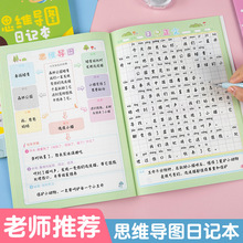 ˼�S���D��ӛ��b5С�W���Pӛ��һ�꼉���������꼉˼�S�_�lӖ����