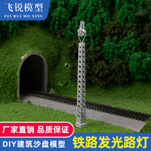 ���Bɳ�Pģ�ͻ�܇ģ�͔[��  DIY������� �����܇ģ�͸��ӟ�8̖