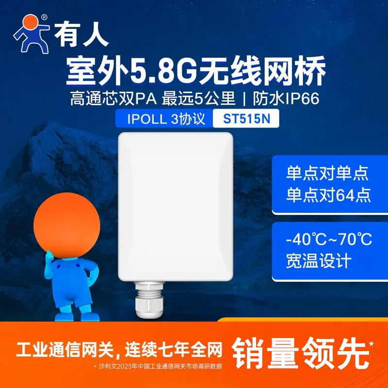有人5.8g大功率无线网桥室外远距离一对多点对点桥接收发器ST515N